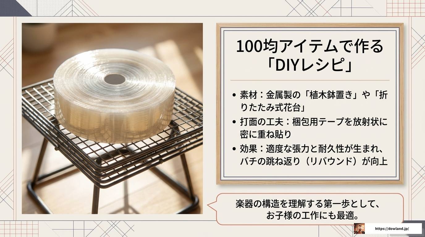 和太鼓台の代用アイデア決定版！自作や100均活用法を徹底解説
