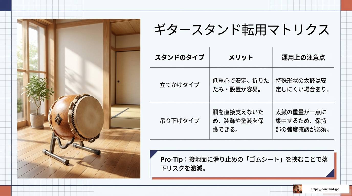 和太鼓台の代用アイデア決定版！自作や100均活用法を徹底解説