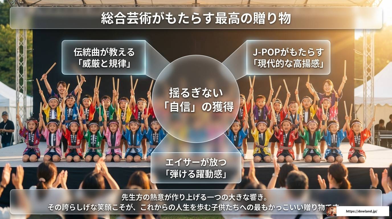 和太鼓に合うかっこいい曲！保育園で盛り上がる定番と演出法