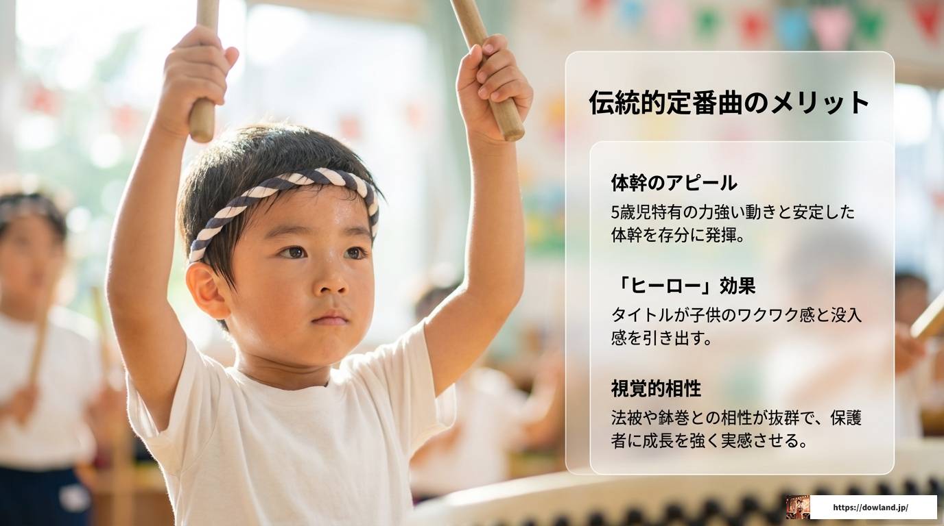 和太鼓に合うかっこいい曲！保育園で盛り上がる定番と演出法
