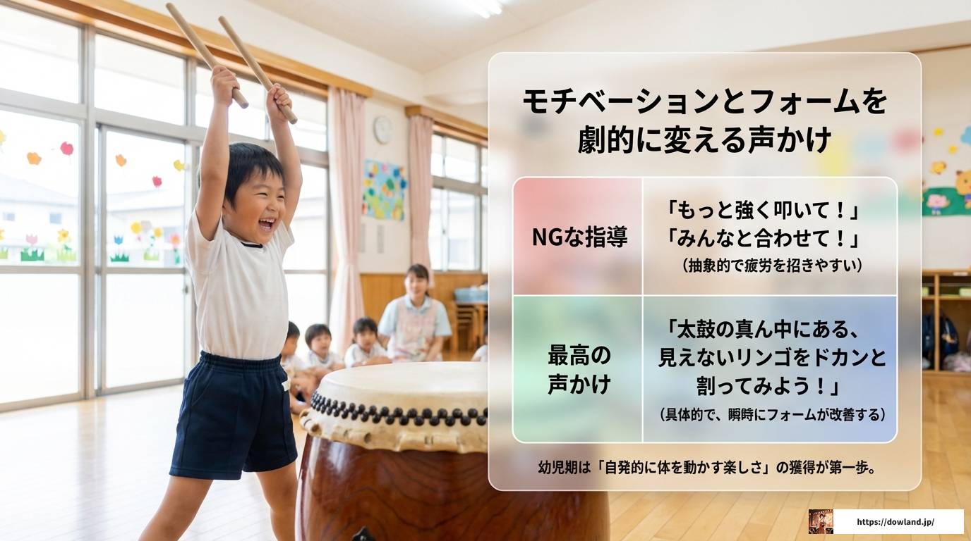和太鼓に合うかっこいい曲！保育園で盛り上がる定番と演出法
