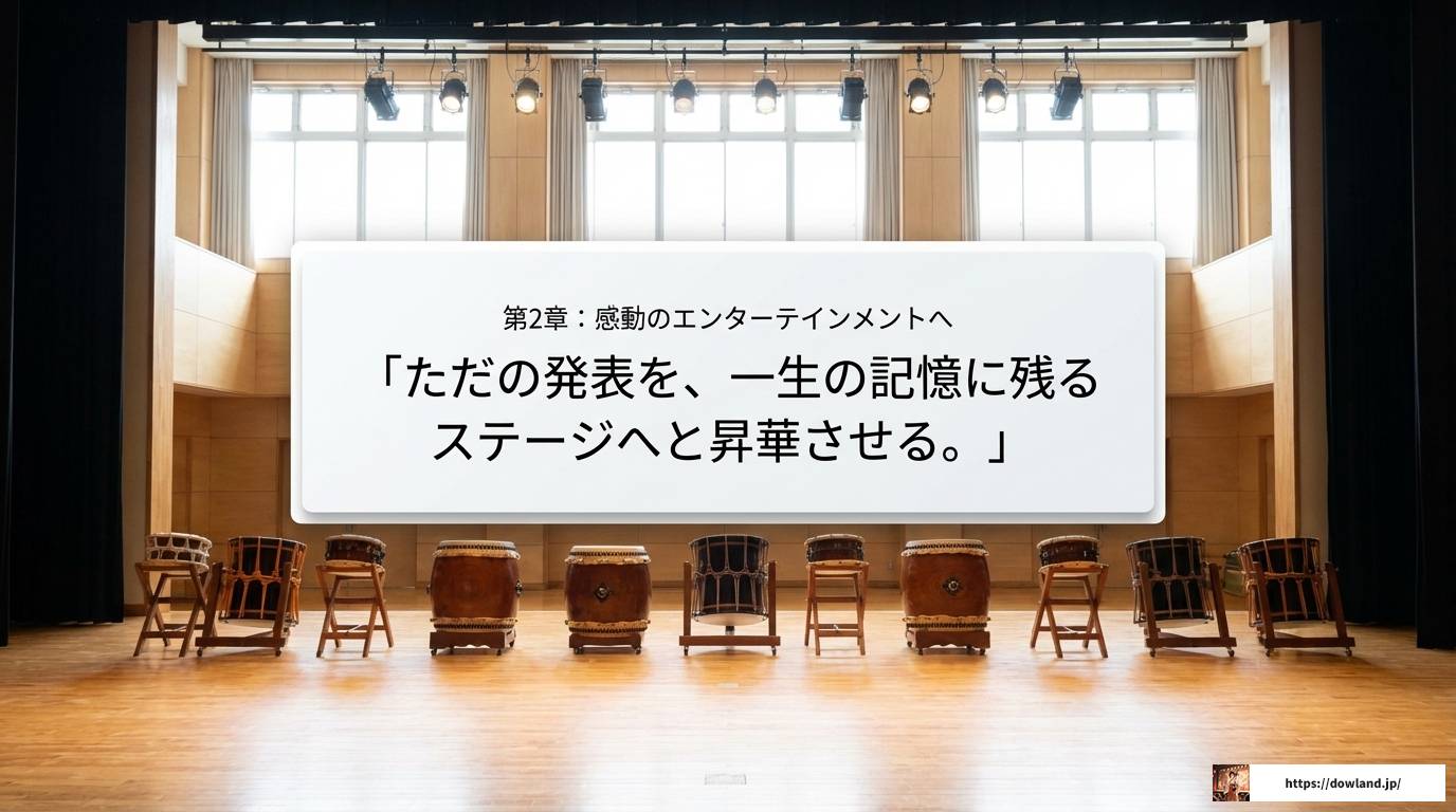 和太鼓に合うかっこいい曲！保育園で盛り上がる定番と演出法
