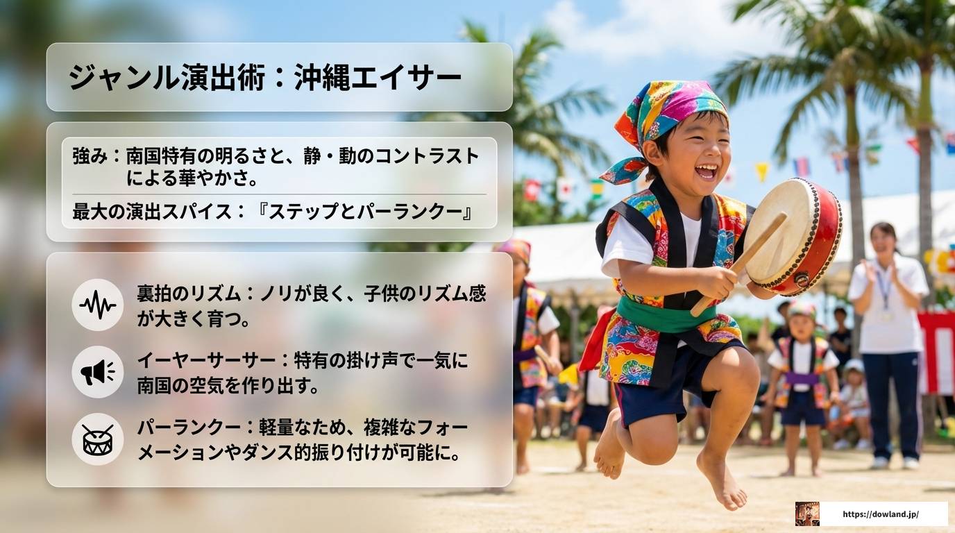 和太鼓に合うかっこいい曲！保育園で盛り上がる定番と演出法