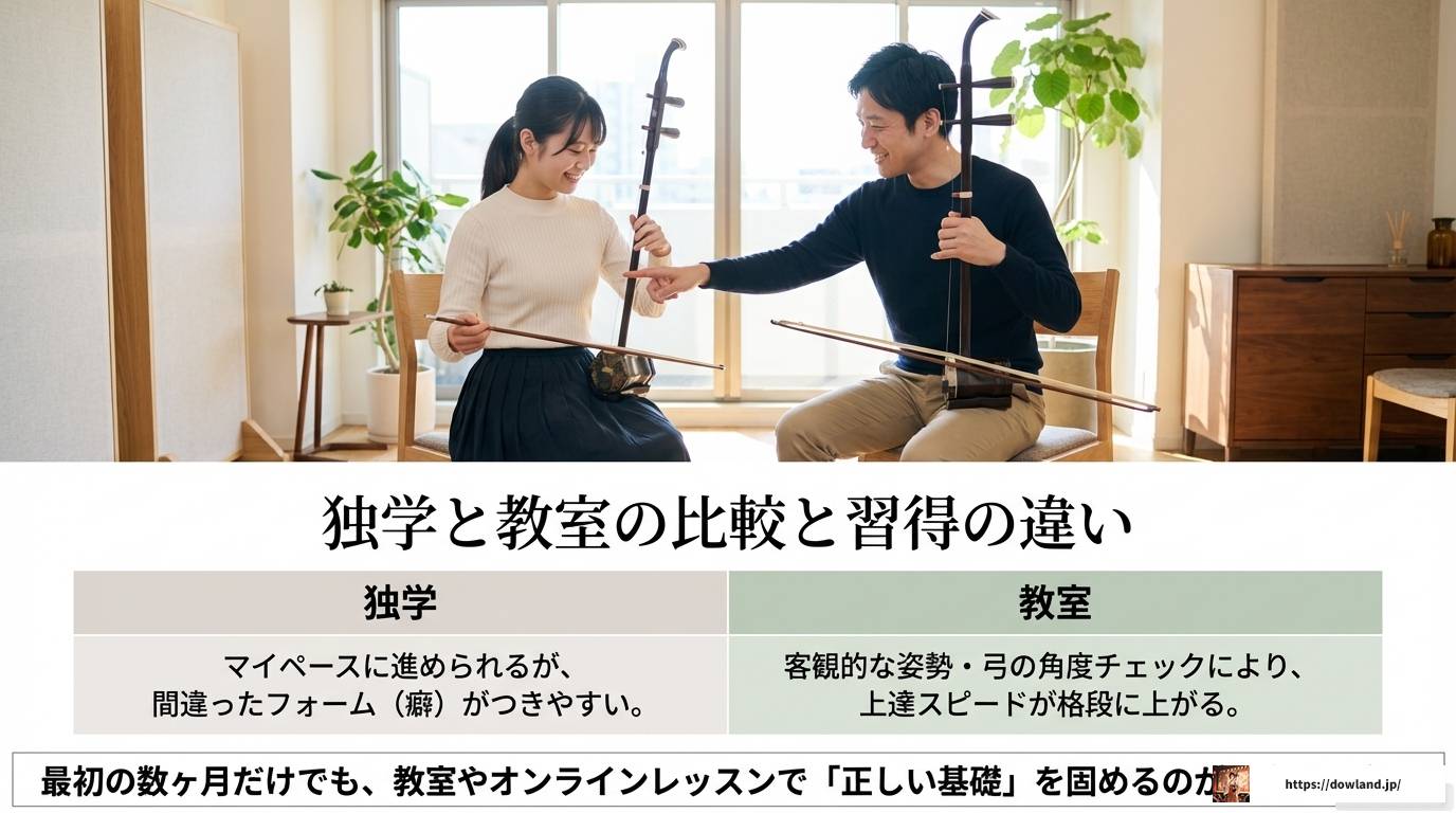 二胡の難易度を徹底解説！初心者が上達する練習法と習得期間の目安