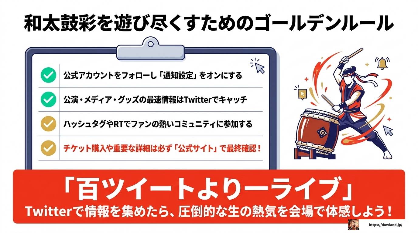 和太鼓彩のTwitter最新情報を逃さない完全活用ガイド