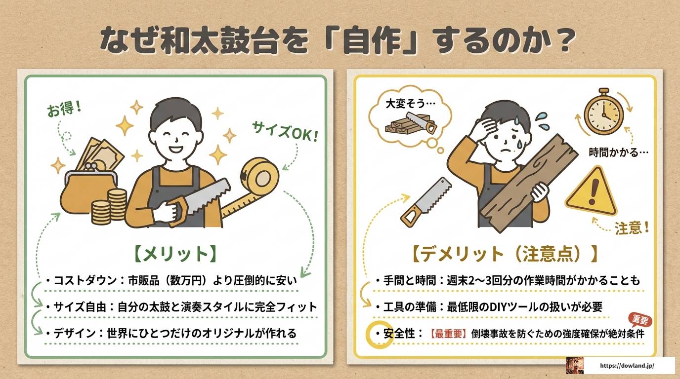 和太鼓の台を自作する方法！材料選びから組み立てまで完全解説