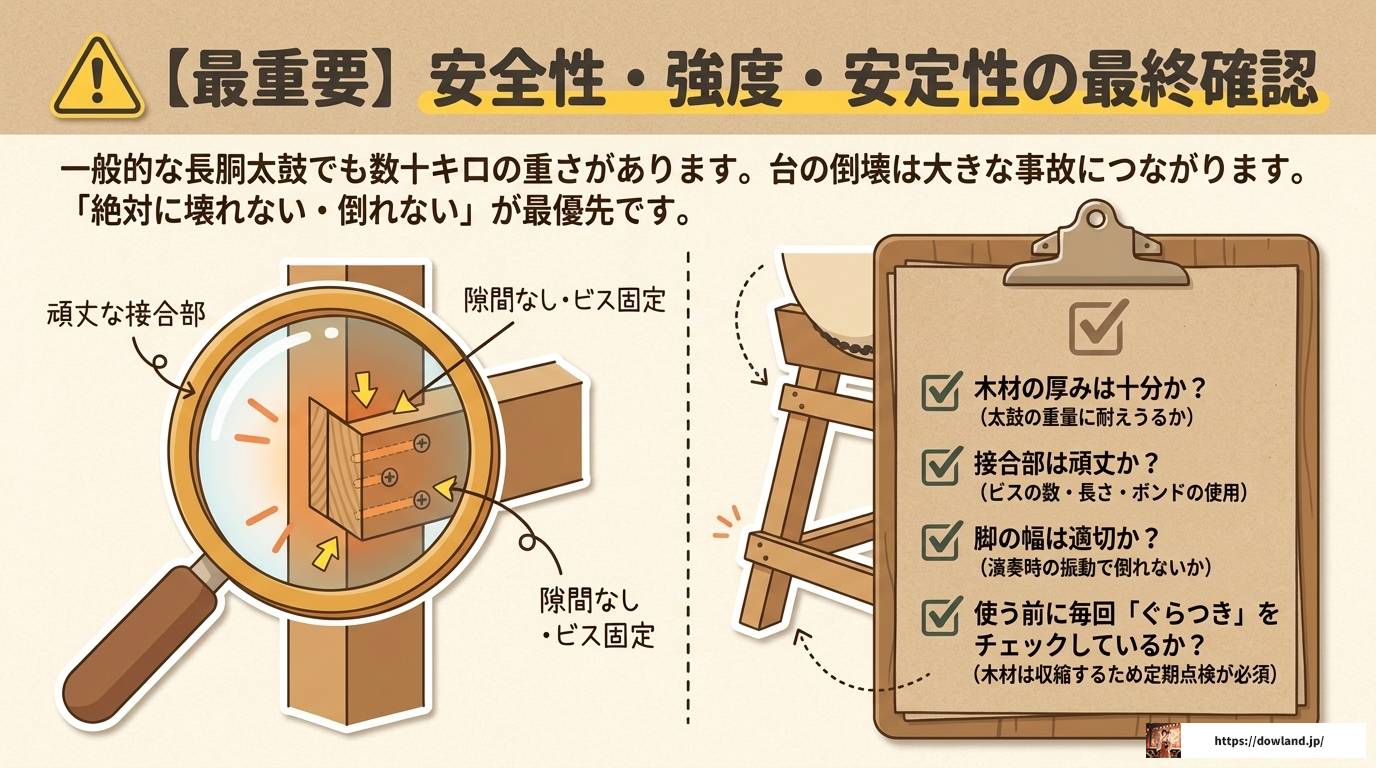 和太鼓の台を自作する方法！材料選びから組み立てまで完全解説