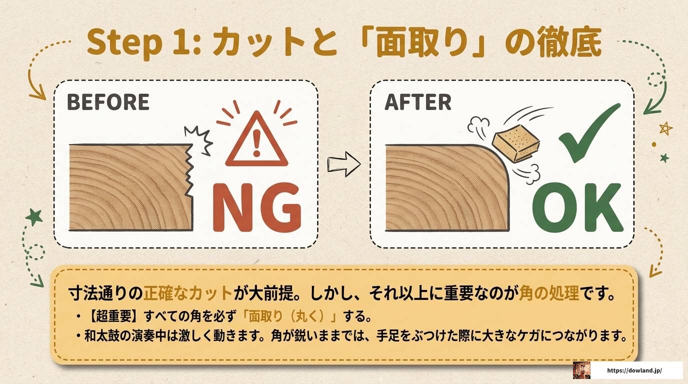 和太鼓の台を自作する方法！材料選びから組み立てまで完全解説