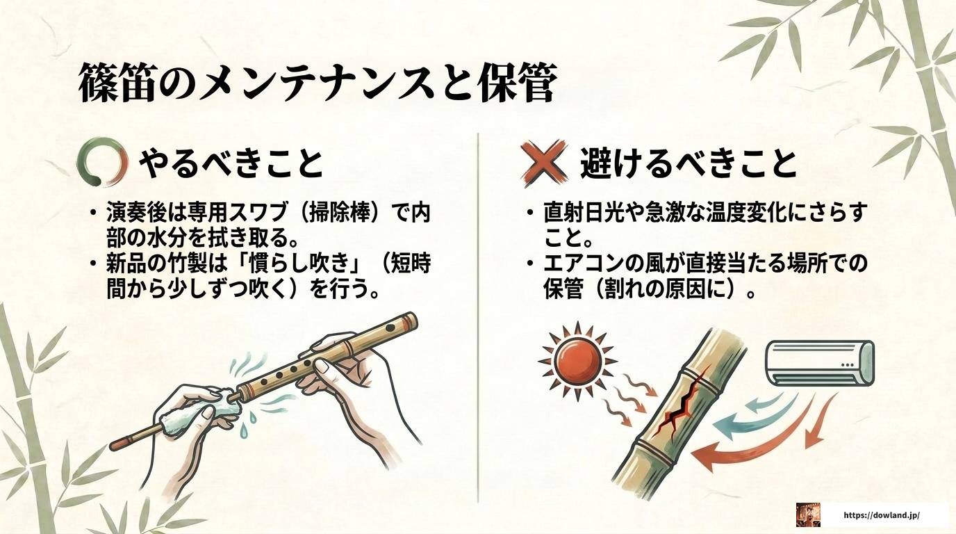 篠笛奏者として活躍する男性の魅力と演奏スタイル完全解説