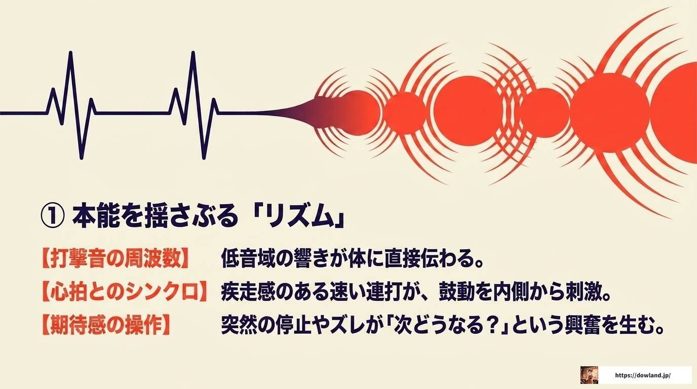 和太鼓で盛り上がる曲の選び方と体験完全ガイド