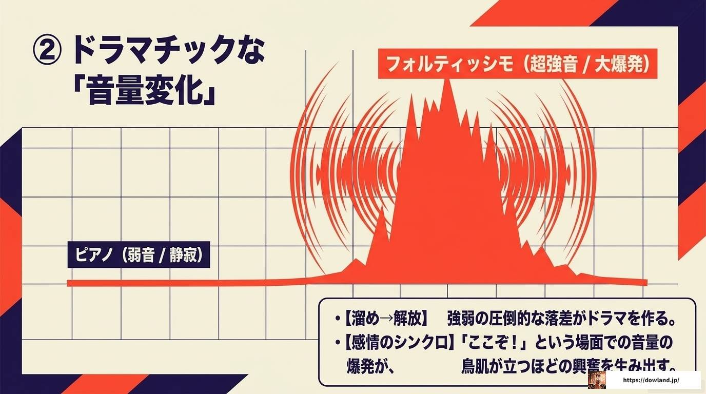 和太鼓で盛り上がる曲の選び方と体験完全ガイド