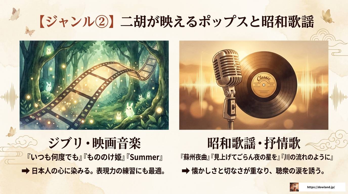 二胡の有名な曲まとめ｜初心者から上級者まで徹底解説