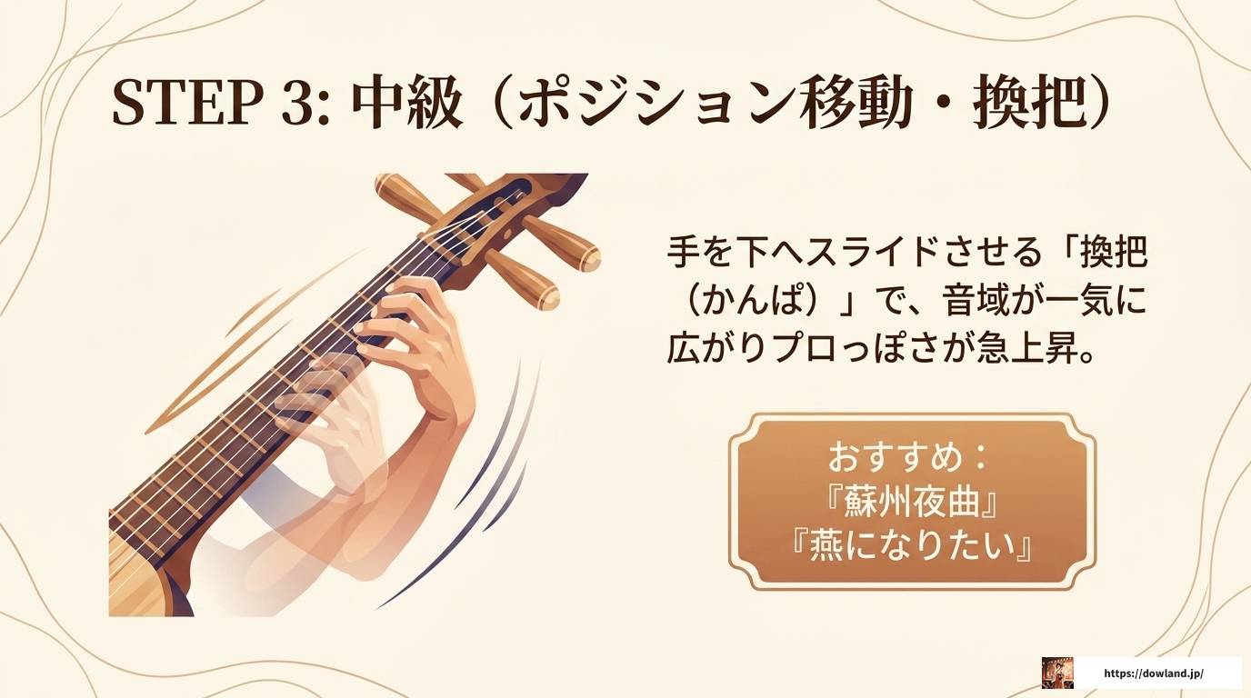 二胡でかっこいい曲を弾こう!レベル別おすすめ名曲ガイド