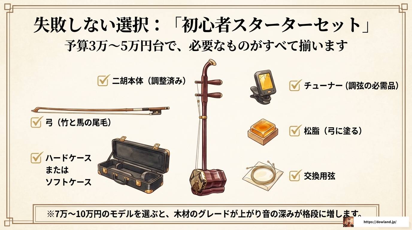 二胡を始める初心者必見!値段の相場と失敗しない選び方