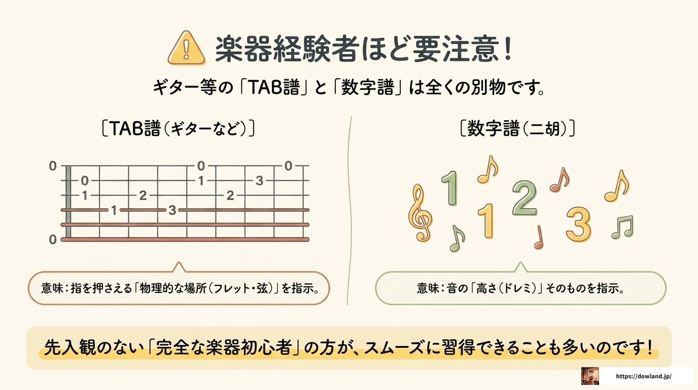 二胡カンタービレとは?活動内容から始め方まで徹底解説