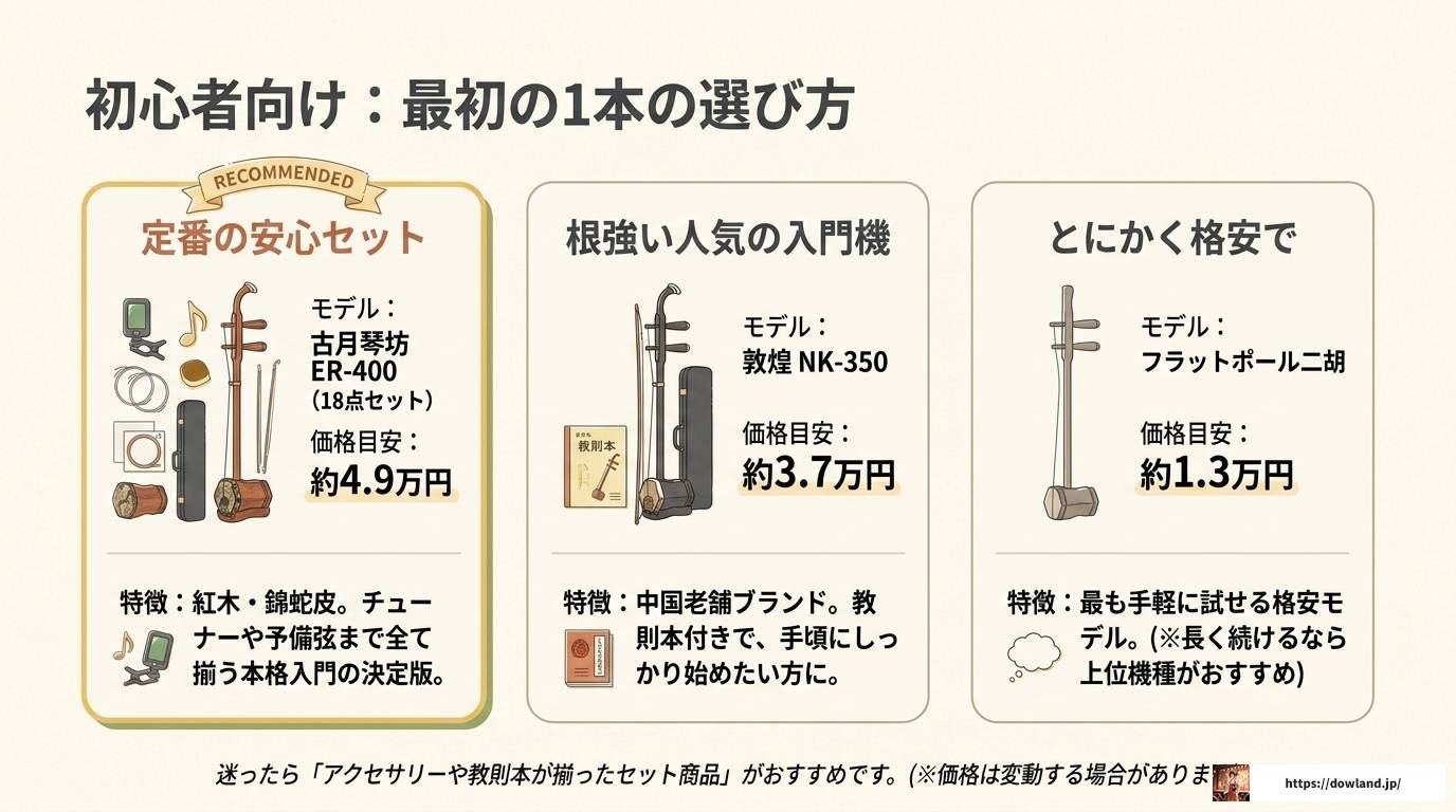 二胡カンタービレとは?活動内容から始め方まで徹底解説