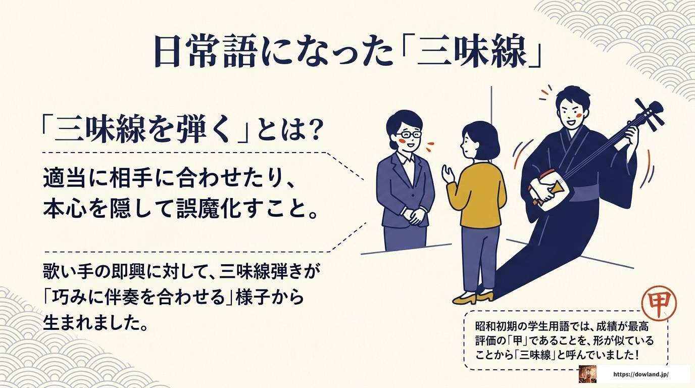 三味線の数え方完全ガイド｜単位の由来と和楽器雑学