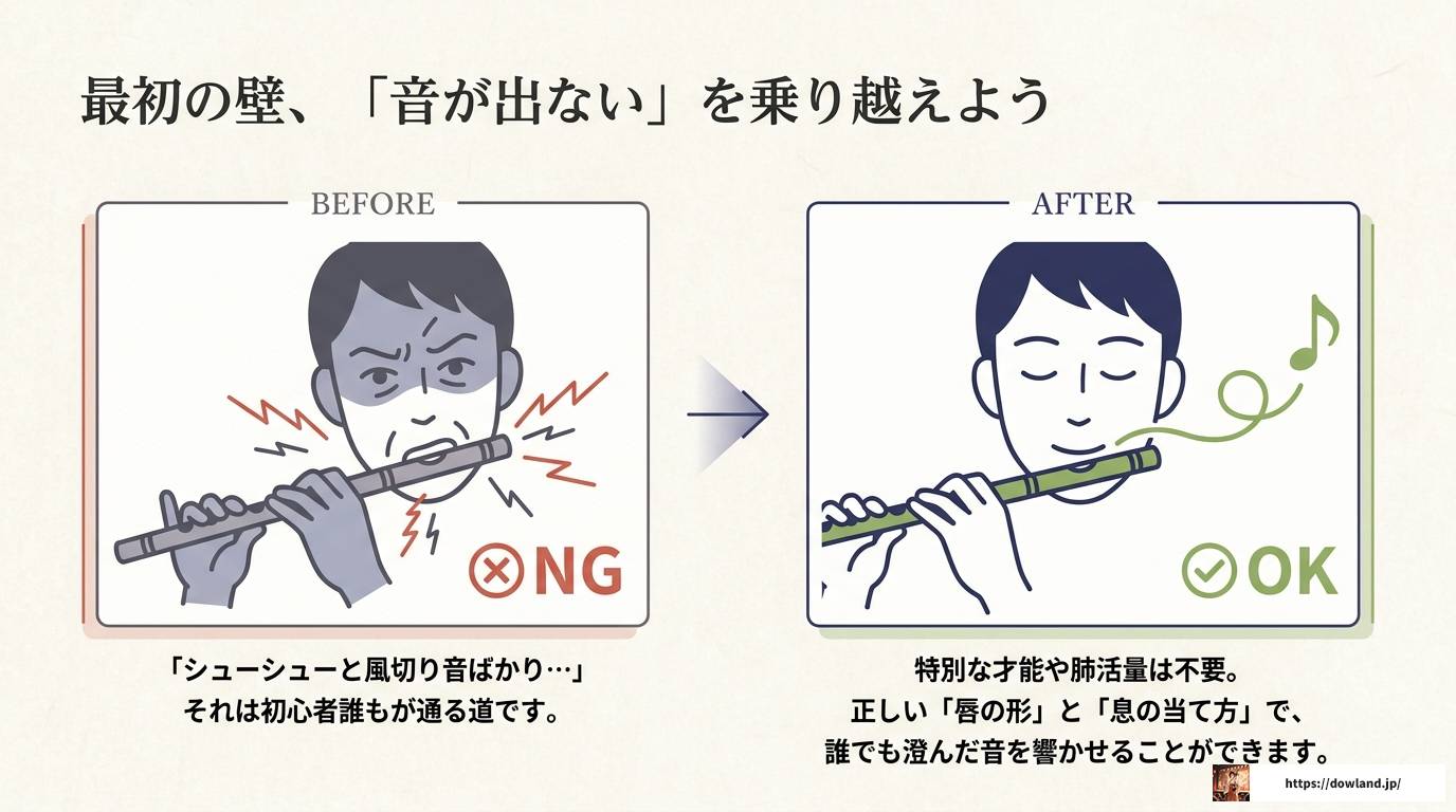 篠笛できれいな音を出す方法と初心者向け練習法
