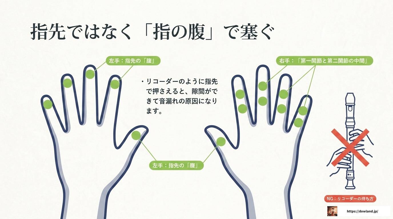 篠笛できれいな音を出す方法と初心者向け練習法