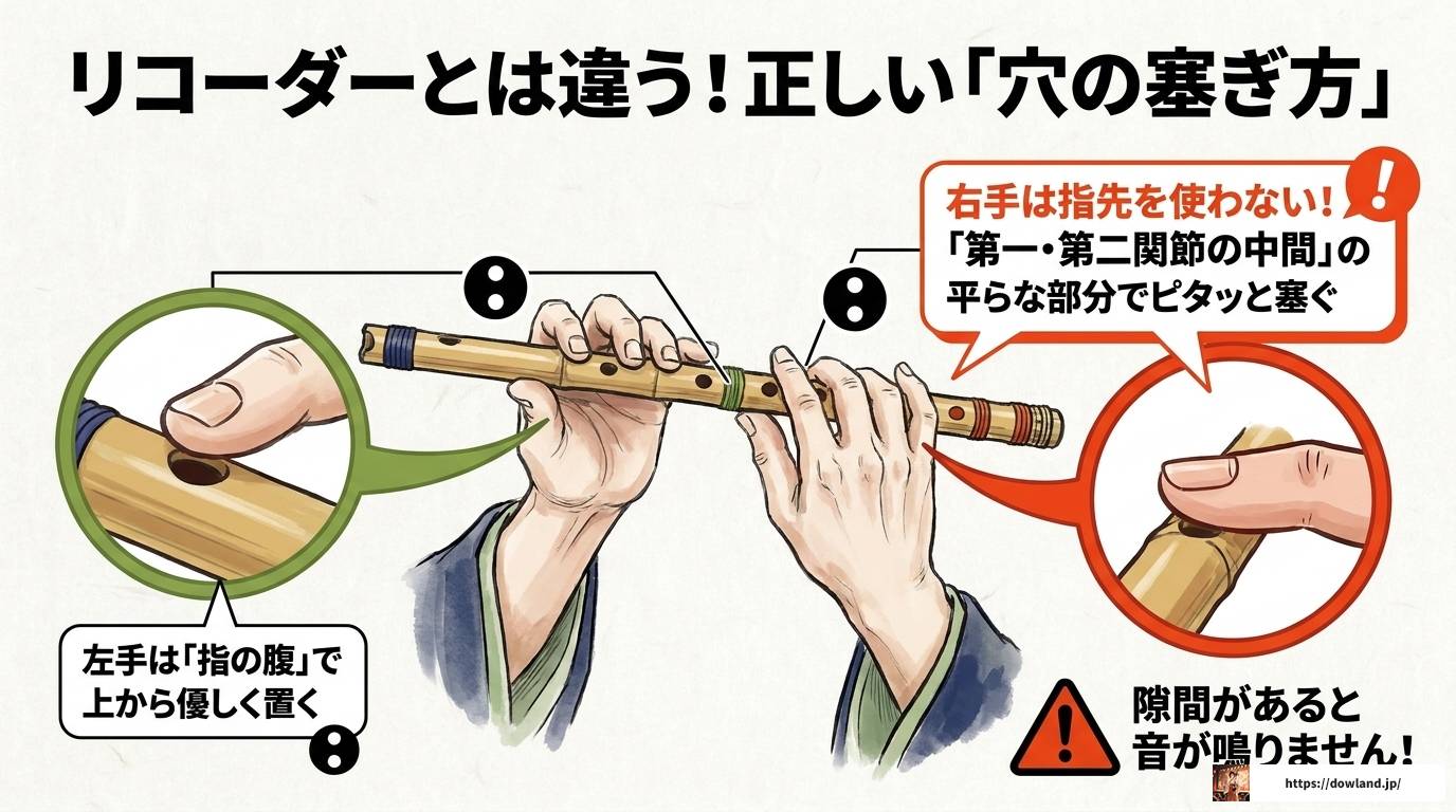 篠笛6穴の音階を徹底解説!7穴との違いと運指まとめ