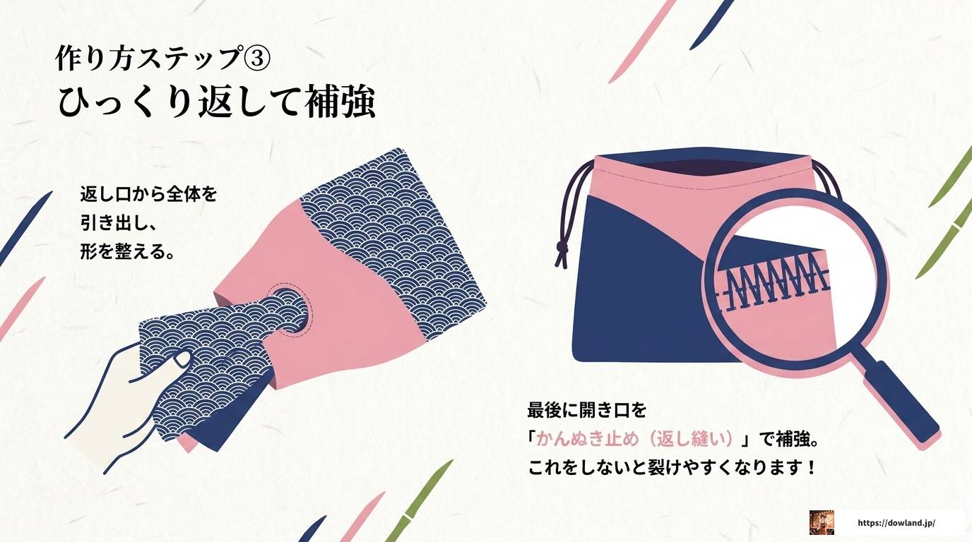 篠笛袋の肩掛けタイプ完全ガイド|選び方と作り方