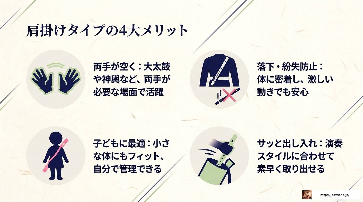 篠笛袋の肩掛けタイプ完全ガイド|選び方と作り方