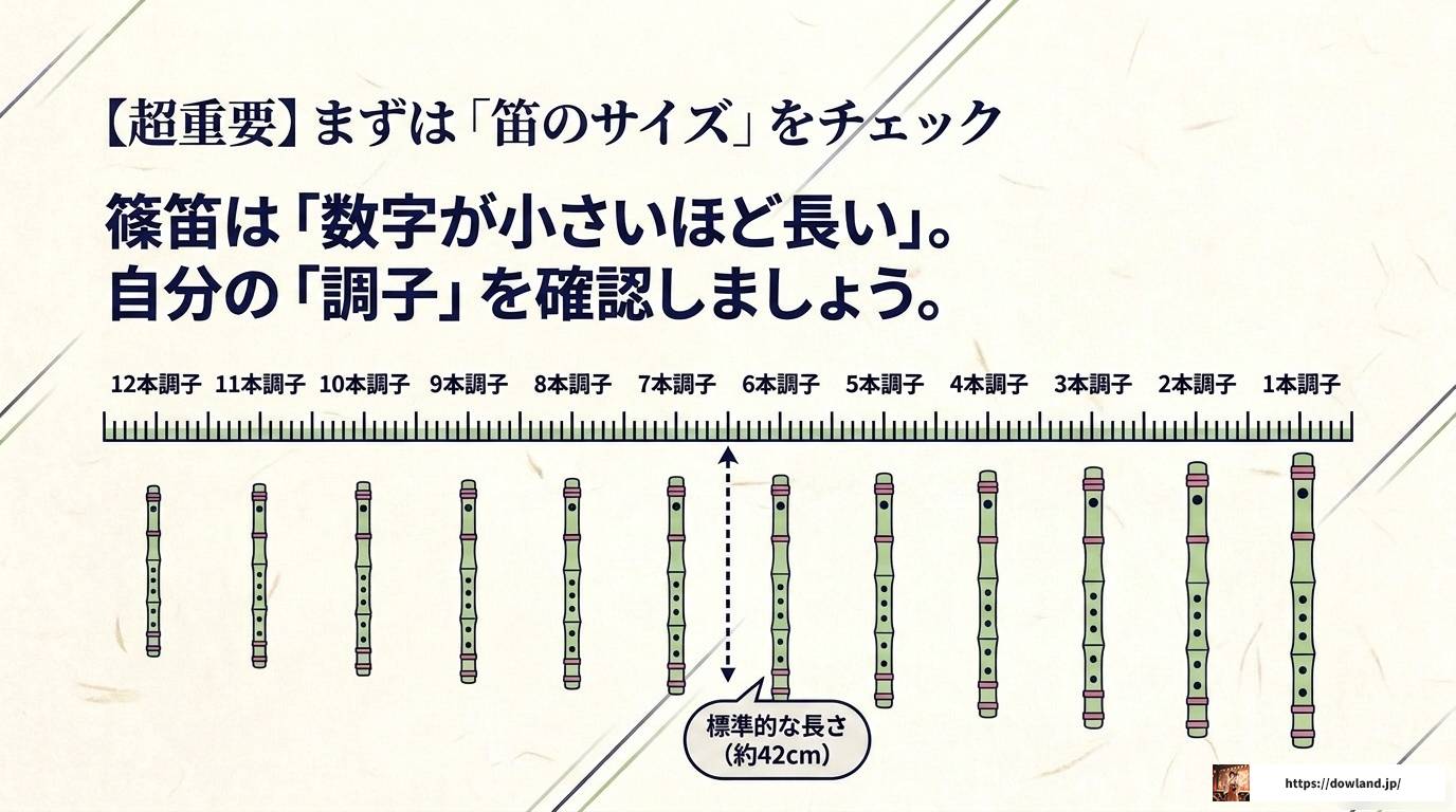 篠笛袋の肩掛けタイプ完全ガイド|選び方と作り方