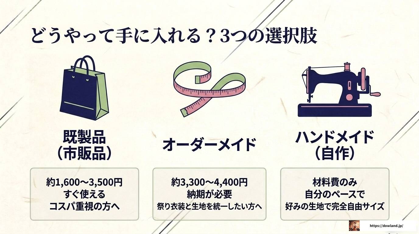 篠笛袋の肩掛けタイプ完全ガイド|選び方と作り方