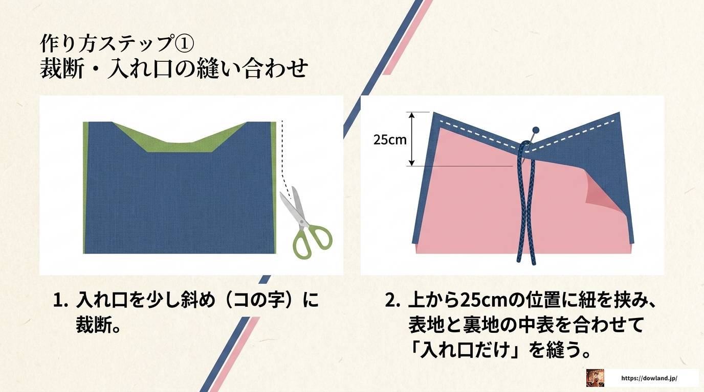 篠笛袋の肩掛けタイプ完全ガイド|選び方と作り方