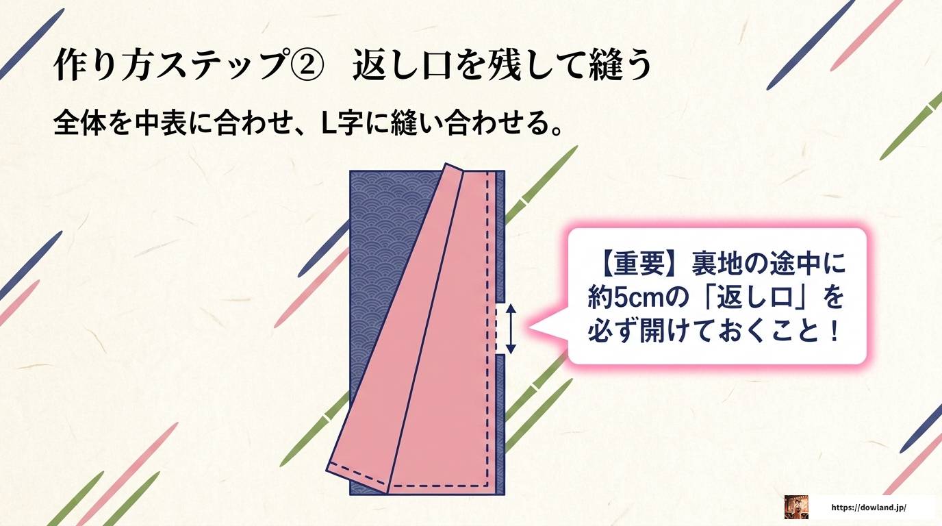 篠笛袋の肩掛けタイプ完全ガイド|選び方と作り方