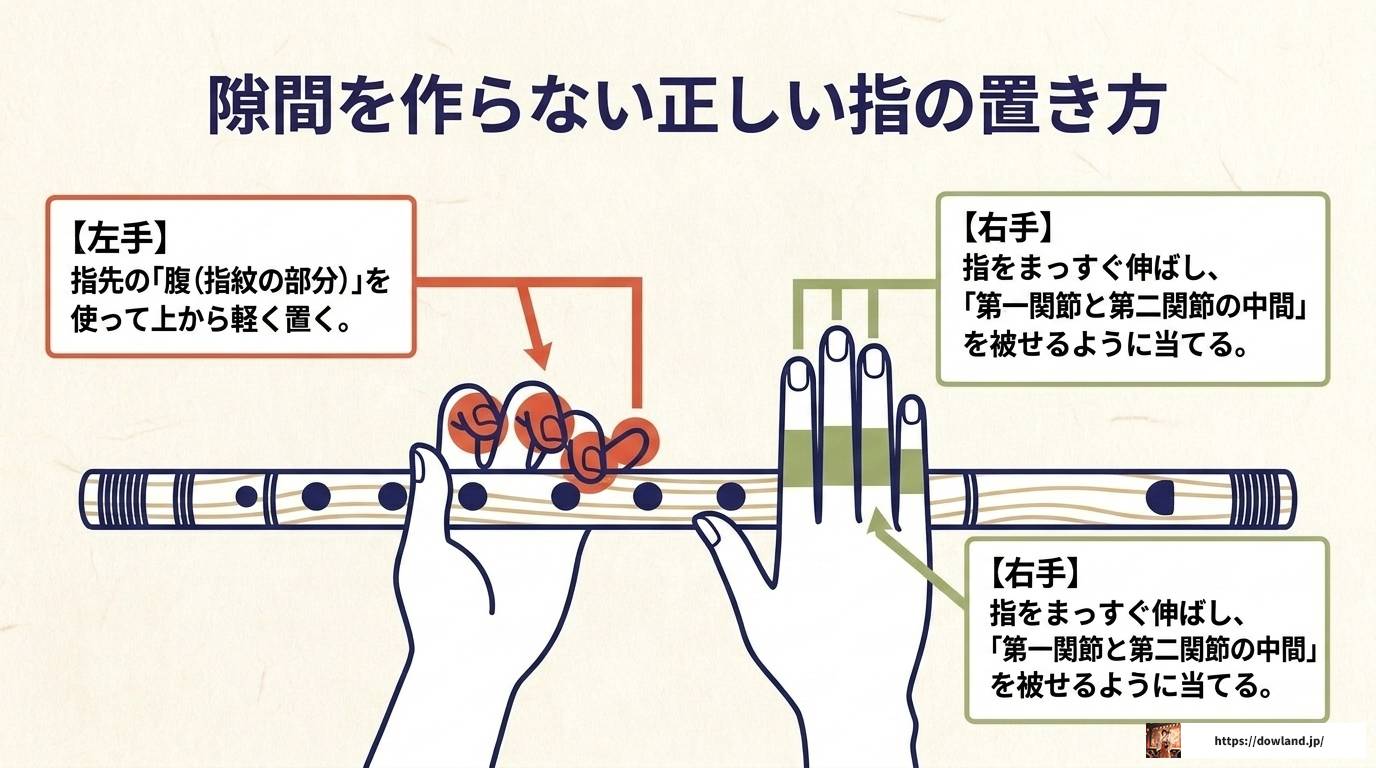 篠笛の吹き方とドレミ音階を初心者向けに徹底解説