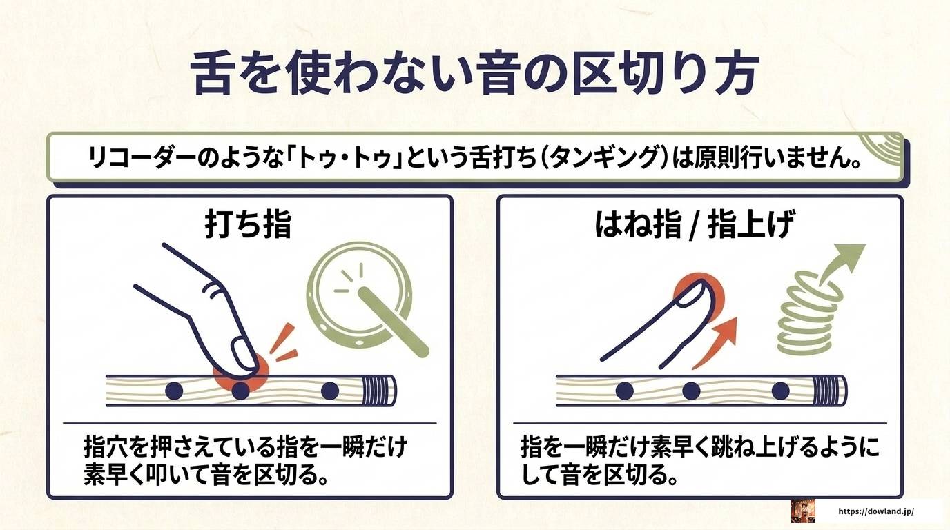篠笛の吹き方とドレミ音階を初心者向けに徹底解説