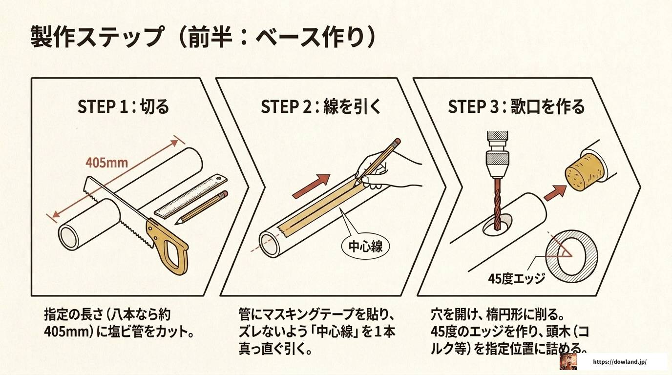 篠笛の設計図と寸法データを徹底解説!自作完全ガイド