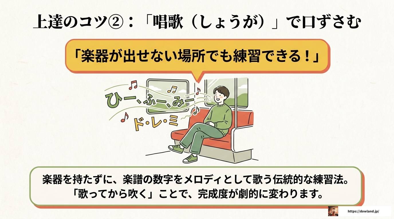 篠笛楽譜の読み方を完全解説！数字譜から記号まで