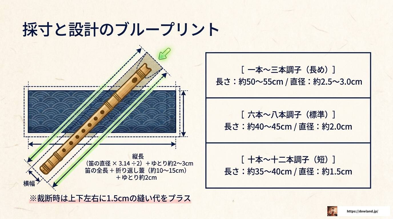 篠笛袋の肩掛けタイプを手作りする完全ガイド