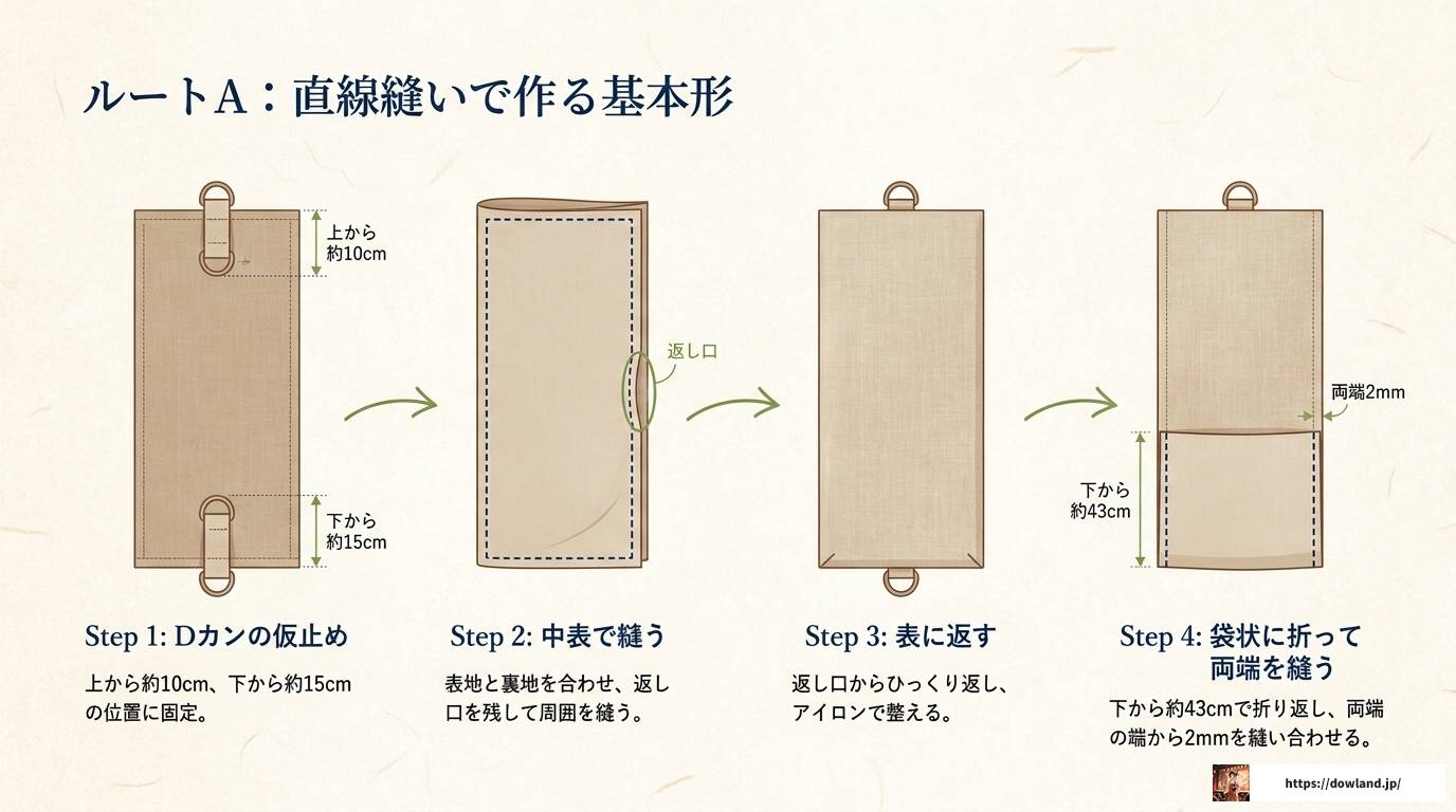 篠笛袋の肩掛けタイプを手作りする完全ガイド