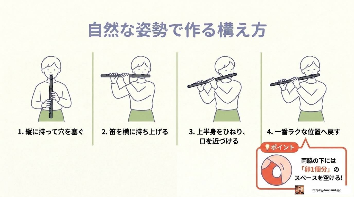 龍笛の吹き方を徹底解説!初心者が音を出すコツ