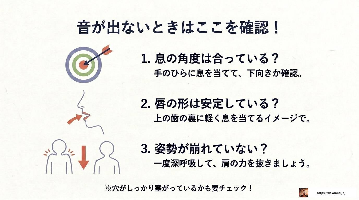 龍笛の吹き方を徹底解説!初心者が音を出すコツ