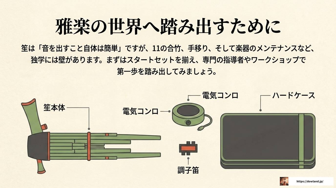 笙の吹き方を完全解説!初心者が知るべき基本と練習法