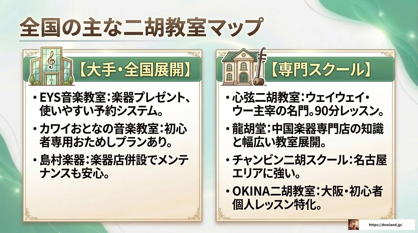 近くの二胡教室の選び方｜初心者が失敗しない5つのポイント