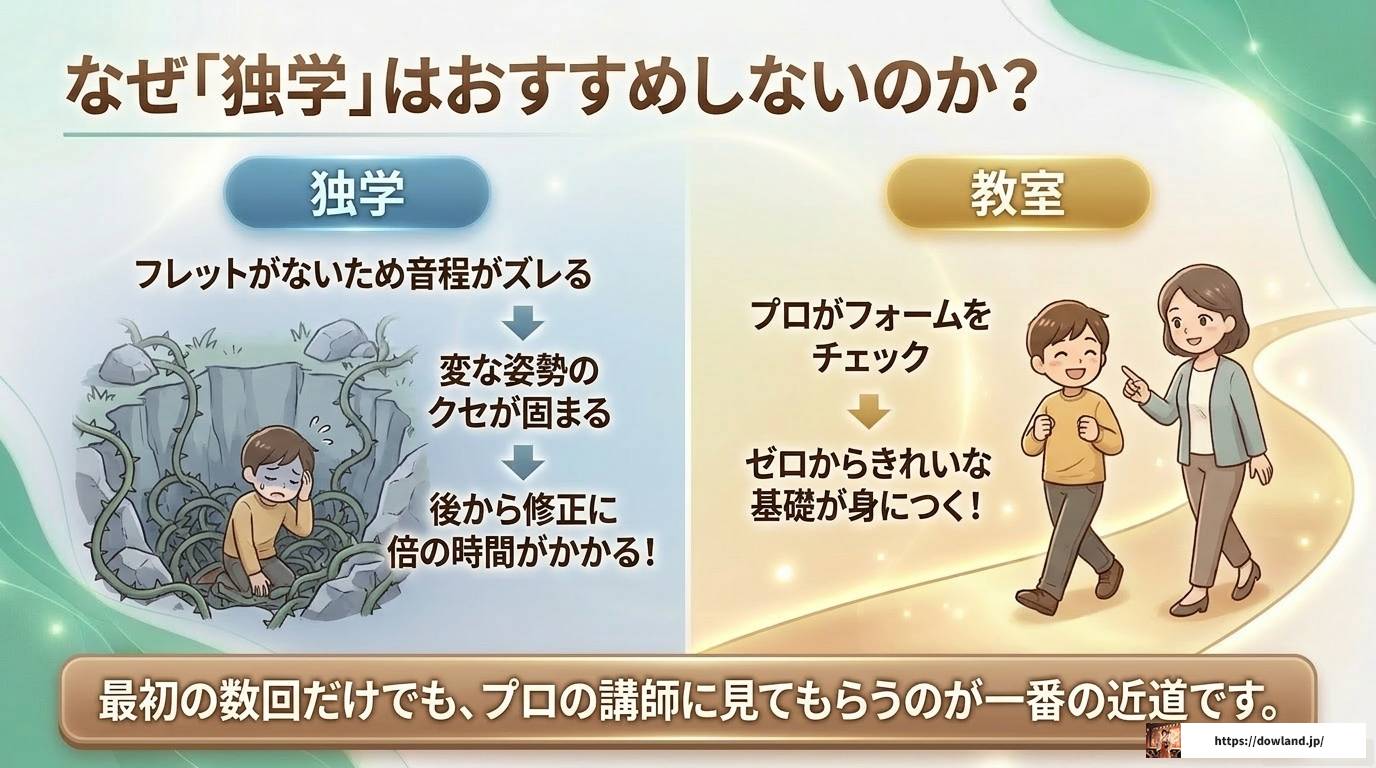近くの二胡教室の選び方｜初心者が失敗しない5つのポイント