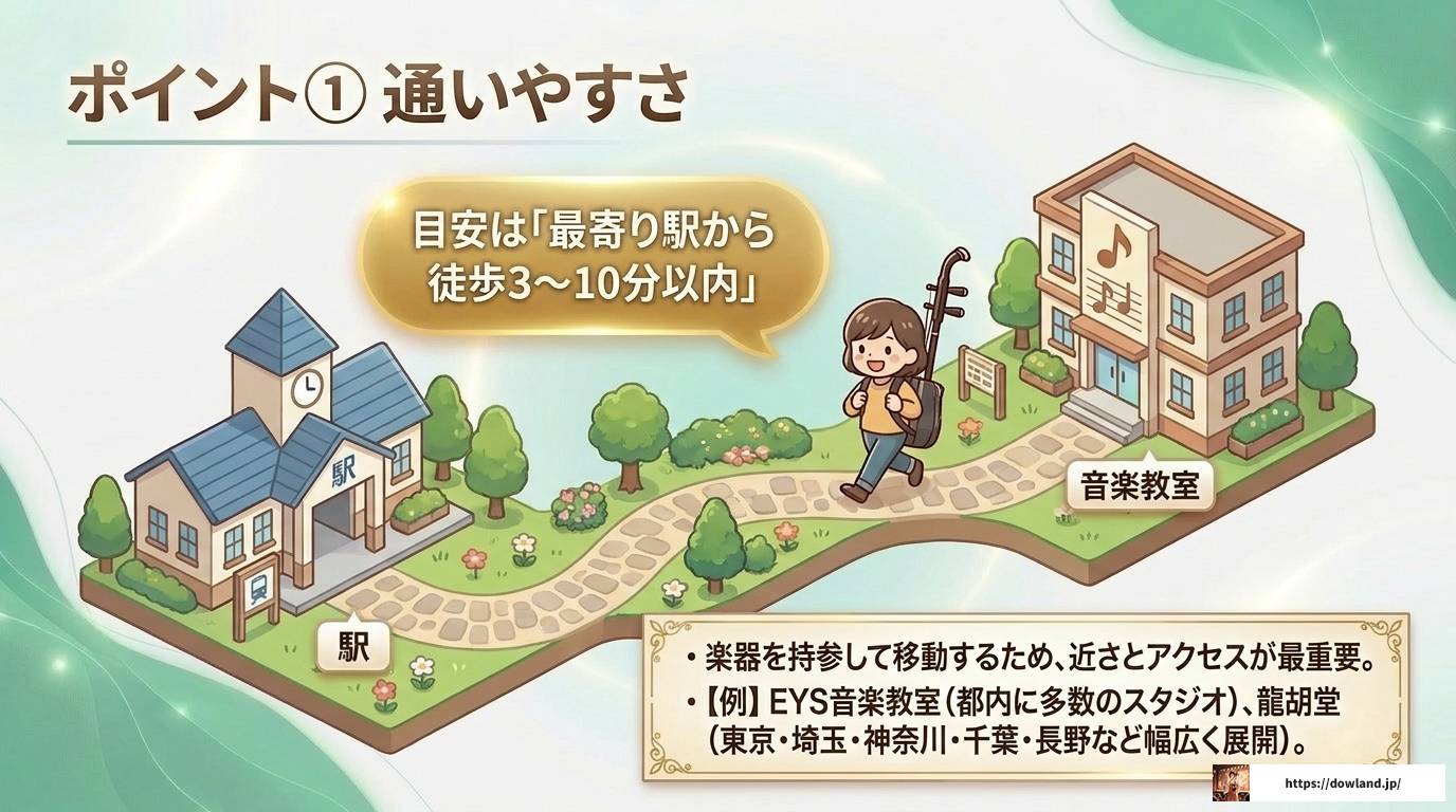 近くの二胡教室の選び方｜初心者が失敗しない5つのポイント