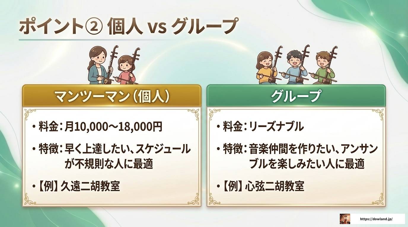 近くの二胡教室の選び方｜初心者が失敗しない5つのポイント