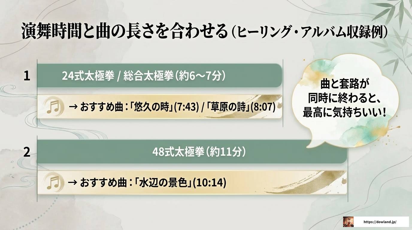 太極拳の音楽に二胡が選ばれる理由と名盤ガイド