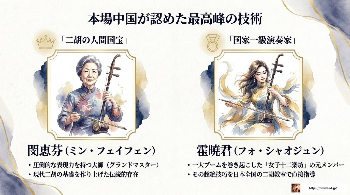 二胡の有名奏者を一挙紹介！世界が認めた実力派たち