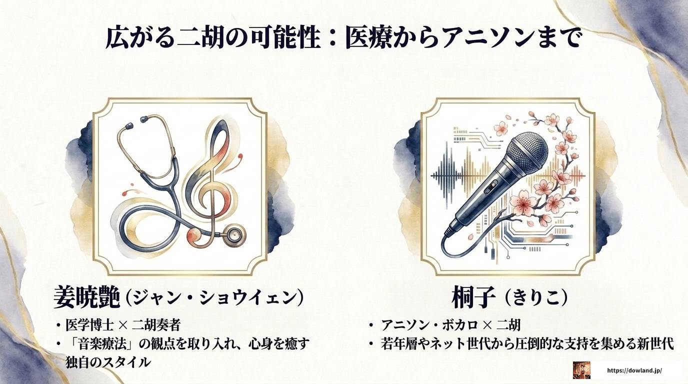 二胡の有名奏者を一挙紹介！世界が認めた実力派たち