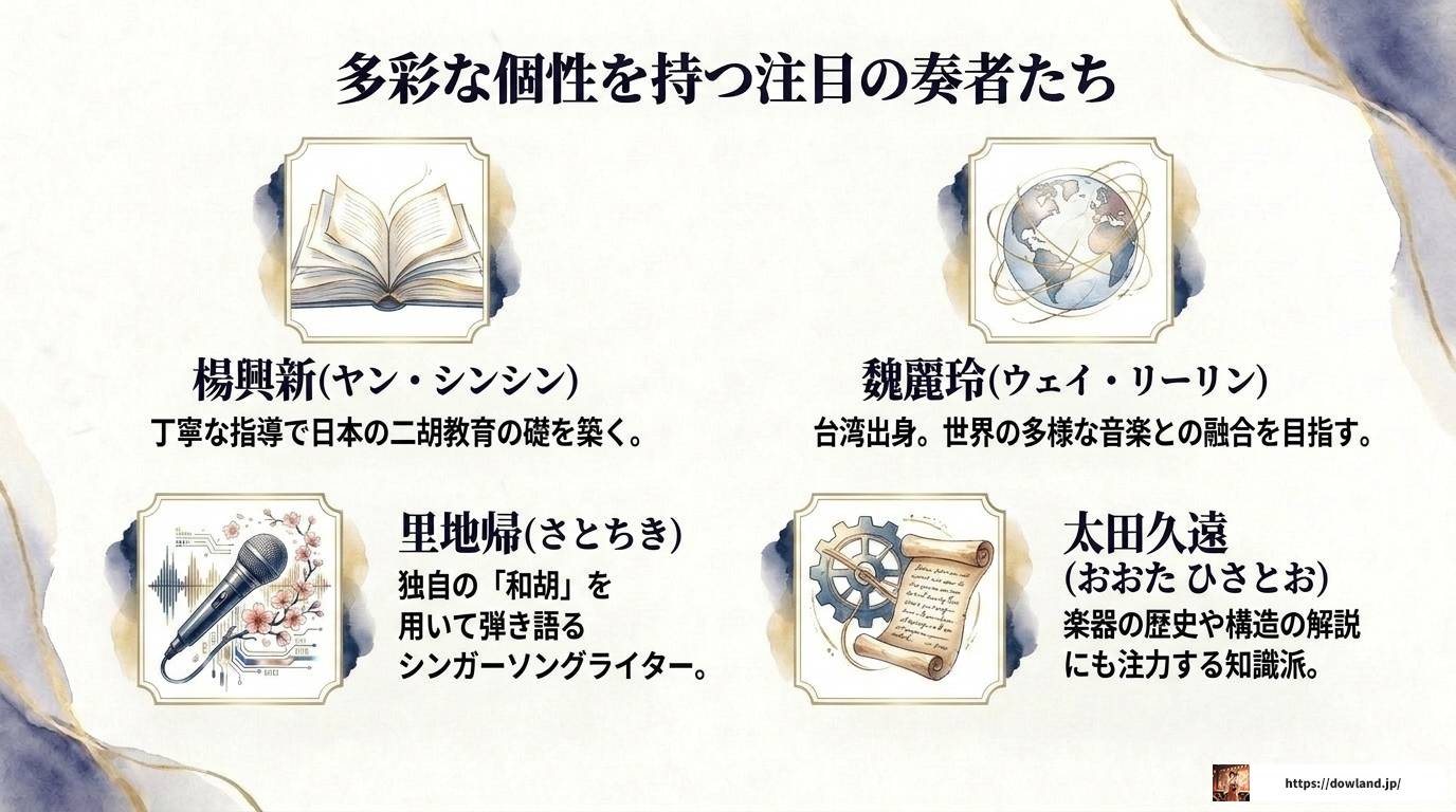 二胡の有名奏者を一挙紹介！世界が認めた実力派たち