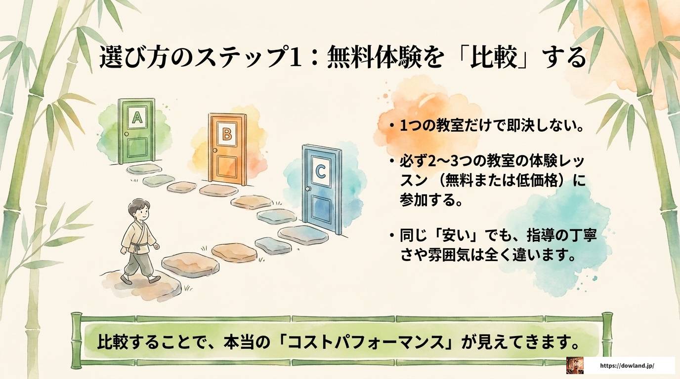 二胡教室は安いと質が心配？月謝相場と失敗しない選び方のコツ