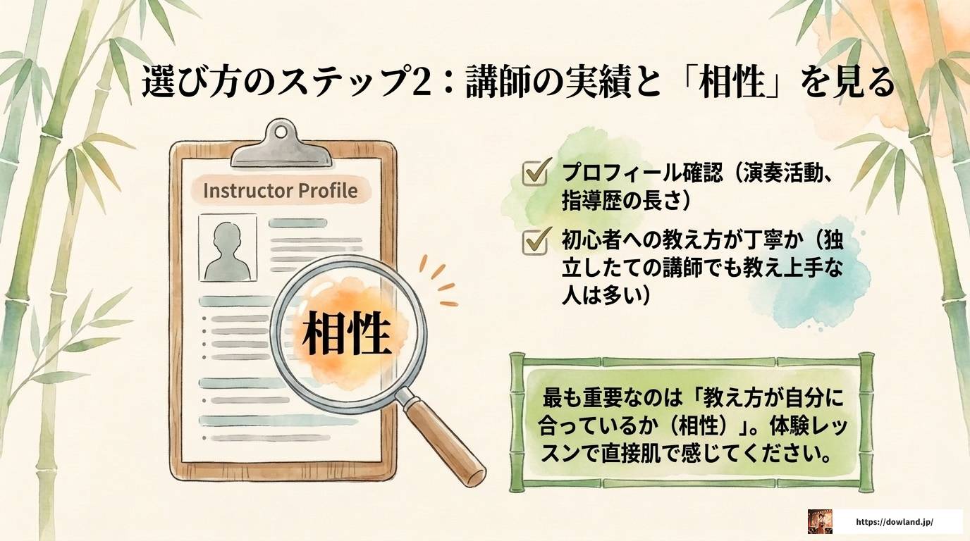 二胡教室は安いと質が心配？月謝相場と失敗しない選び方のコツ