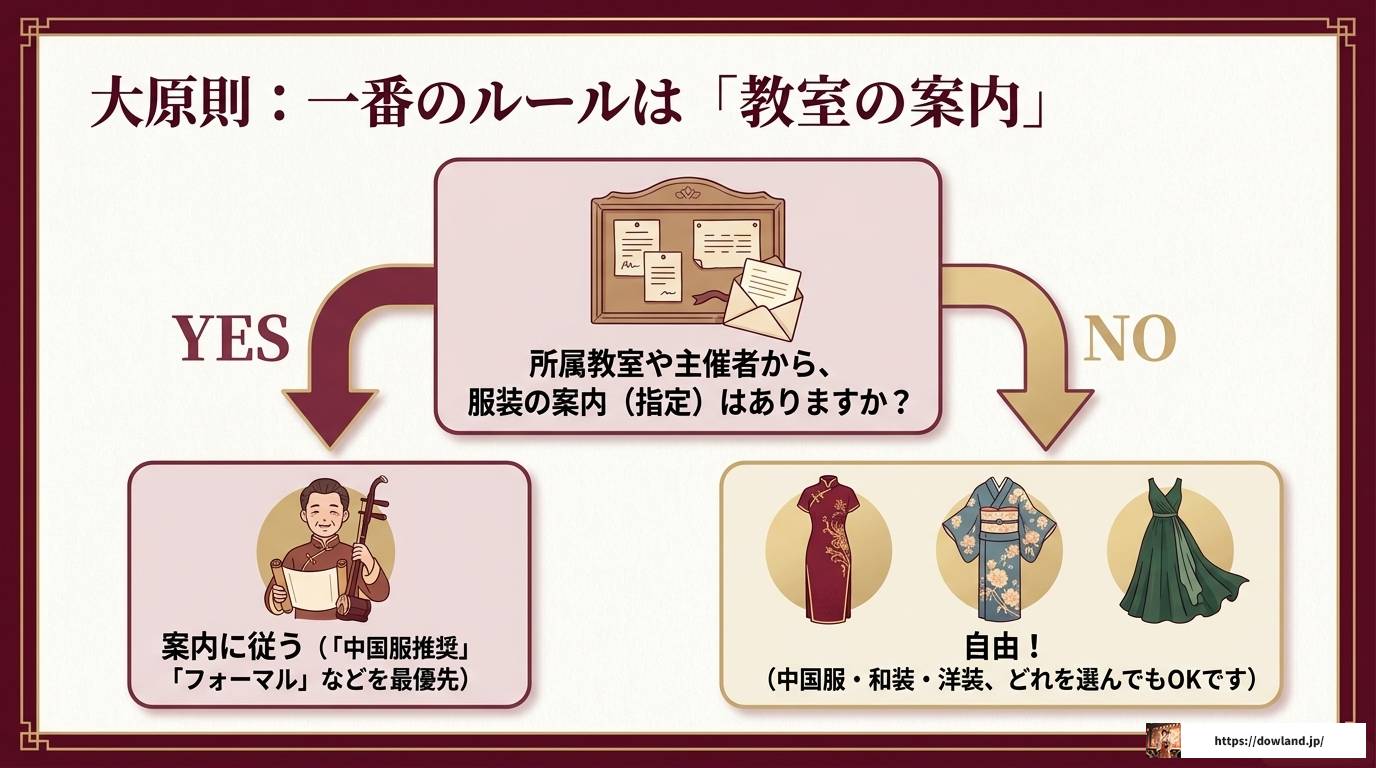 二胡の発表会衣装は何を着る？選び方と当日のマナー完全ガイド